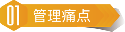 電商云倉(cāng),管理痛點(diǎn)