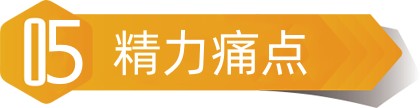 電商云倉(cāng),精力痛點(diǎn)